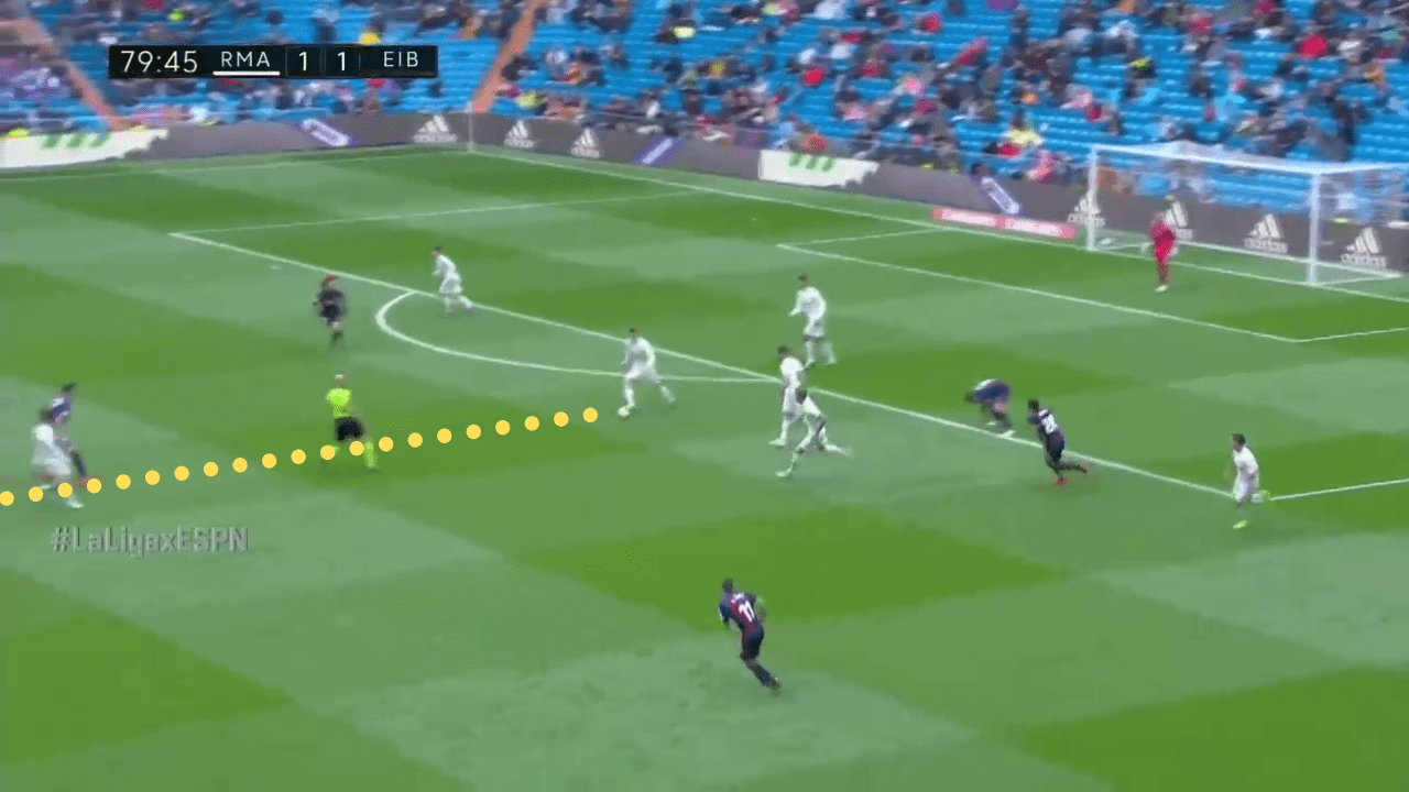 Real Madrid Eibar La Liga Tactical Analysis