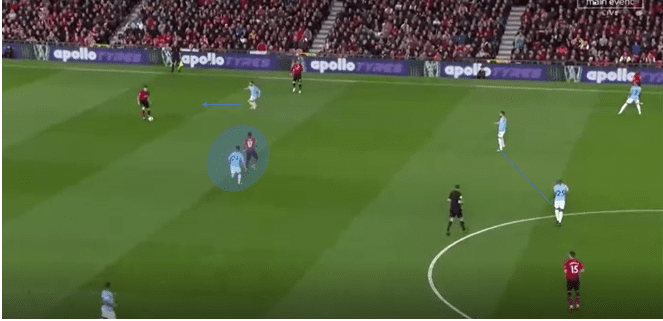 Manchester United Manchester City Premier League tactical analysis