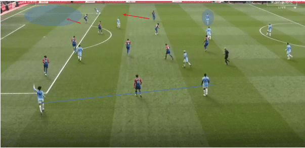 Manchester United Manchester City Premier League tactical analysis