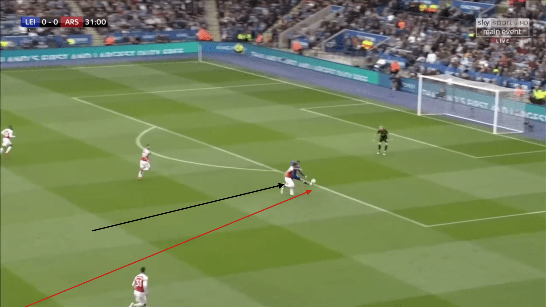 Leicester City Premier League Arsenal Tactical Analysis Statistics