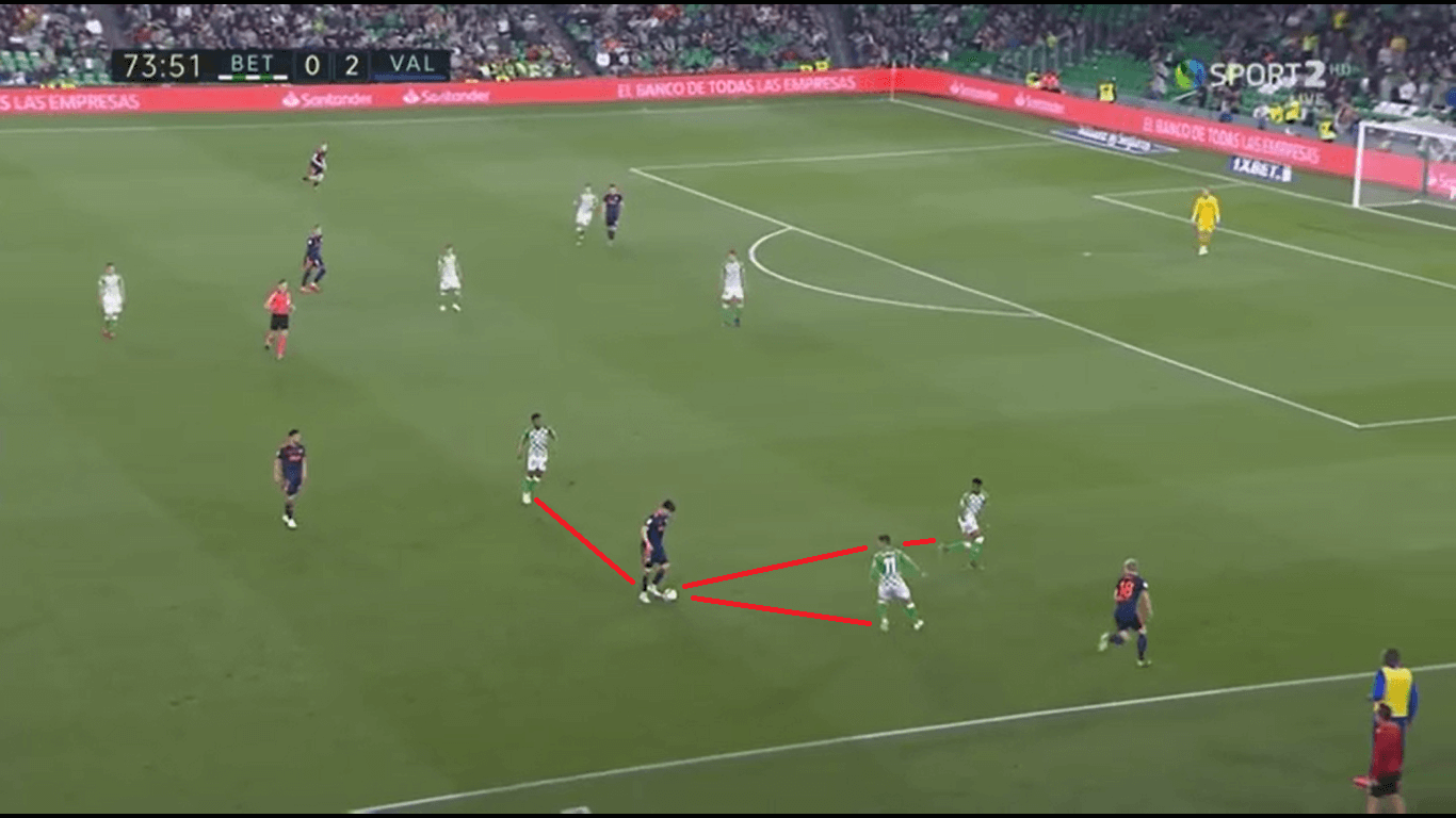 Tactical analysis Real Betis Valencia La Liga