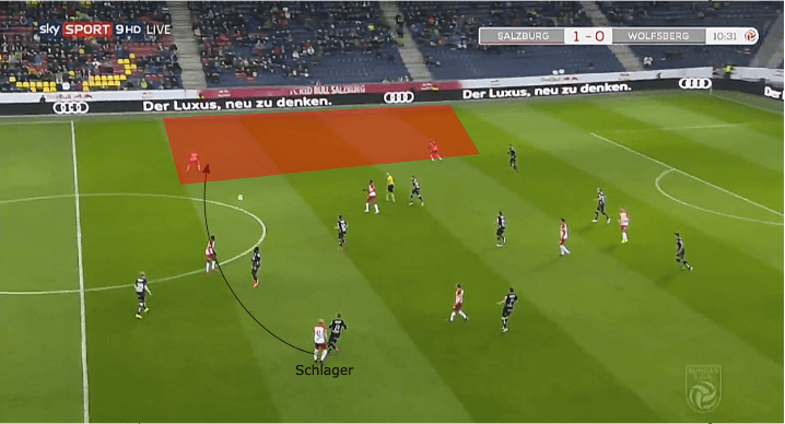 Xaver Schlager RB Salzburg tactical analysis statistics