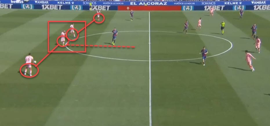 Huesca Barcelona La Liga Tactical Analysis