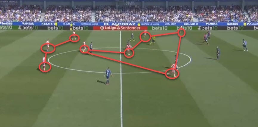 Huesca Barcelona La Liga Tactical Analysis