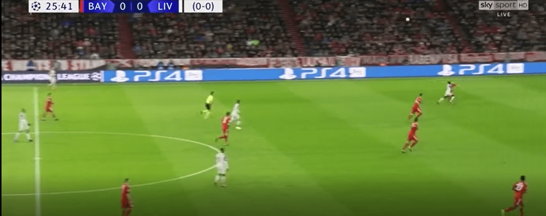 Premier League 2018/19 Tactical Analysis: Van Dijk at Liverpool