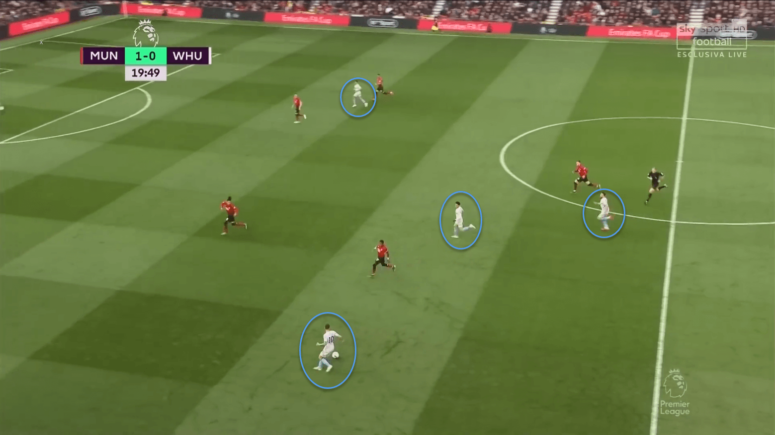 Premier League 2018/19: Manchester United vs West Ham United Tactical Analysis