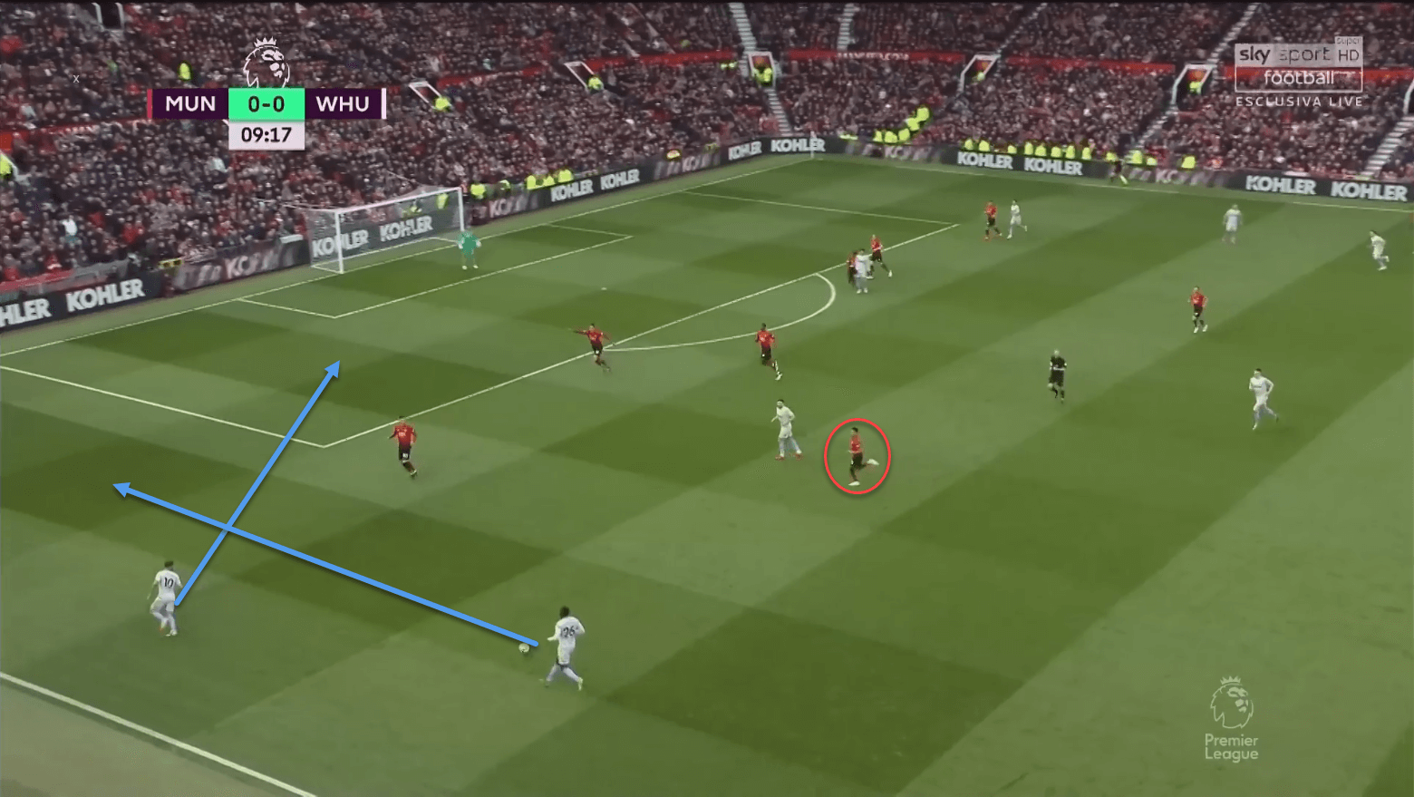 Premier League 2018/19: Manchester United vs West Ham United Tactical Analysis