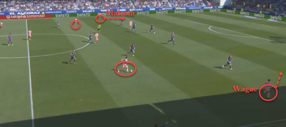 Huesca Barcelona La Liga Tactical Analysis