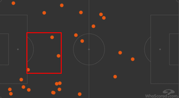 Barcelona Atletico Madrid tactical preview analysis