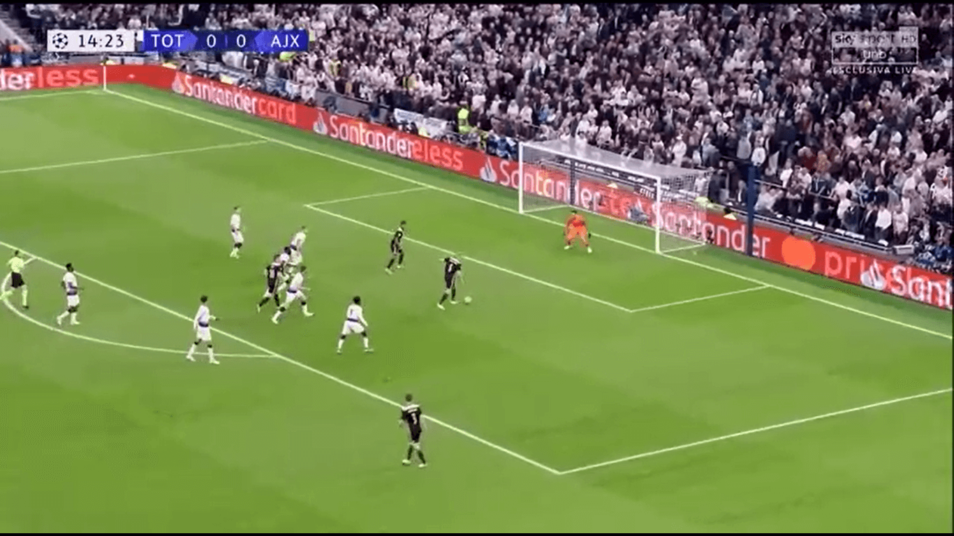 UEFA Champions League 2018/19: Tottenham vs Ajax tactical analysis analysis