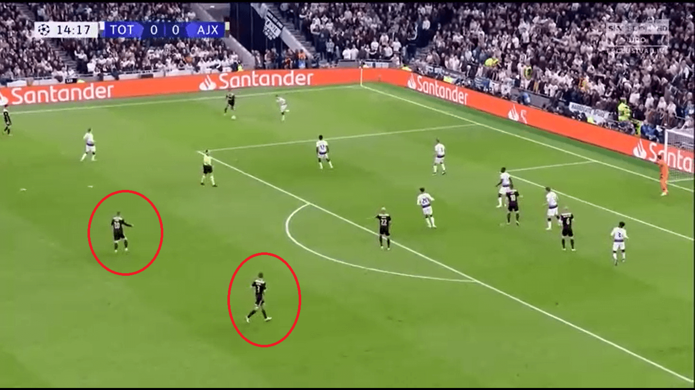 UEFA Champions League 2018/19: Tottenham vs Ajax tactical analysis analysis