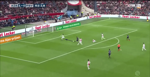 Eredivisie 2018/19 Tactical Analysis: André Onana at Ajax