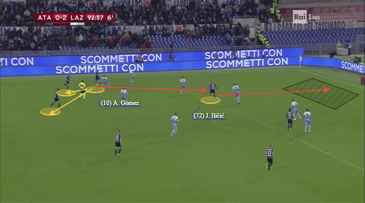 Coppa Italia 2018/19 Tactical Analysis: Atalanta vs Lazio