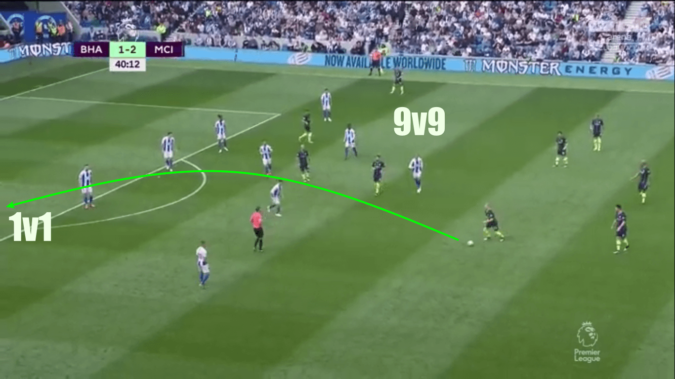 Premier League 2018/19: Brighton vs Manchester City