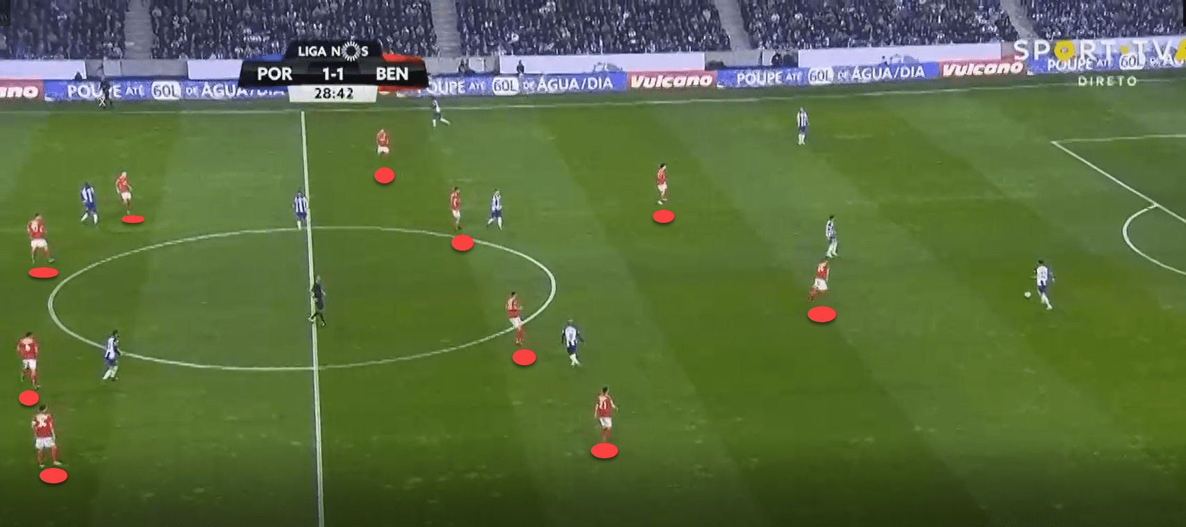 Primeira Liga 2018/19 Tactical Analysis: Bruno Lage at Benfica