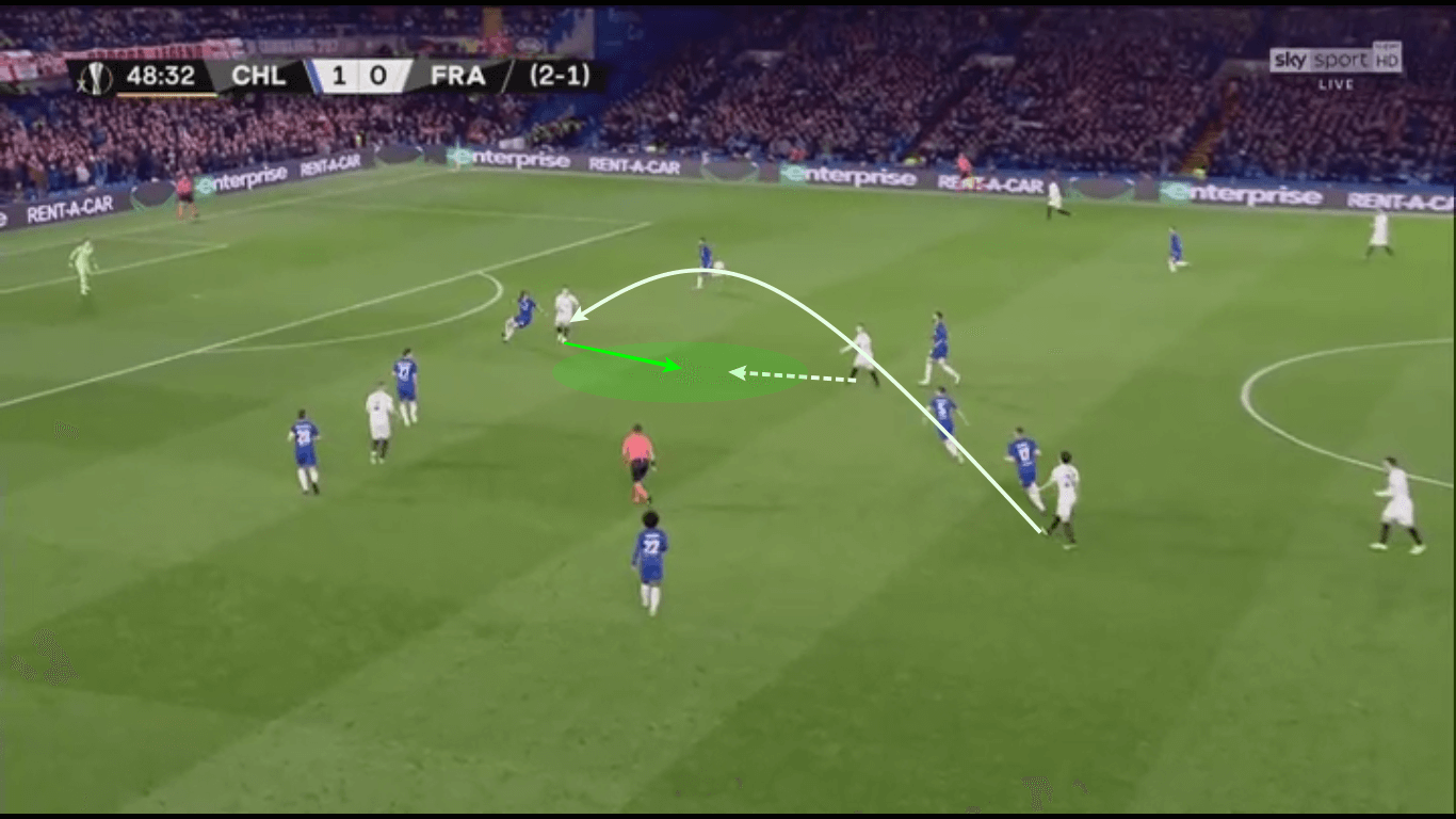 Europa League 2018/19 Tactical Analysis: Chelsea vs Eintracht Frankfurt