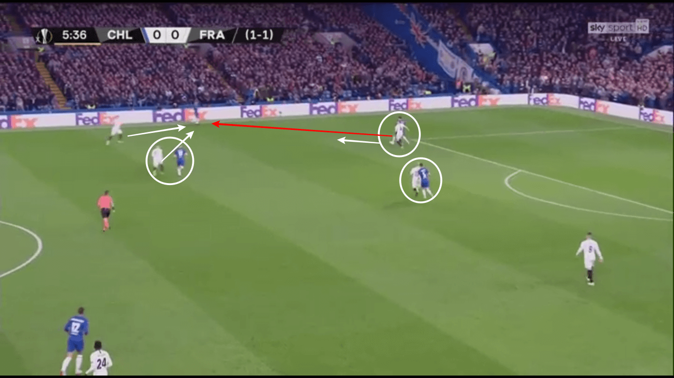 Europa League 2018/19 Tactical Analysis: Chelsea vs Eintracht Frankfurt