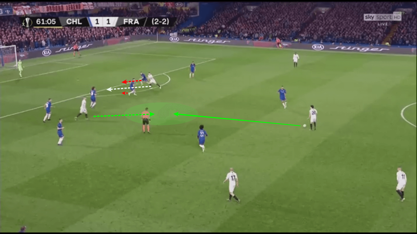 Europa League 2018/19 Tactical Analysis: Chelsea vs Eintracht Frankfurt