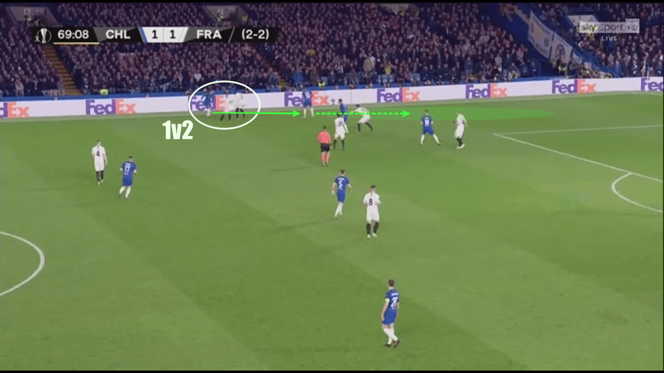 Europa League 2018/19 Tactical Analysis: Chelsea vs Eintracht Frankfurt