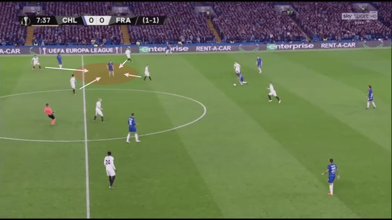 Europa League 2018/19 Tactical Analysis: Chelsea vs Eintracht Frankfurt