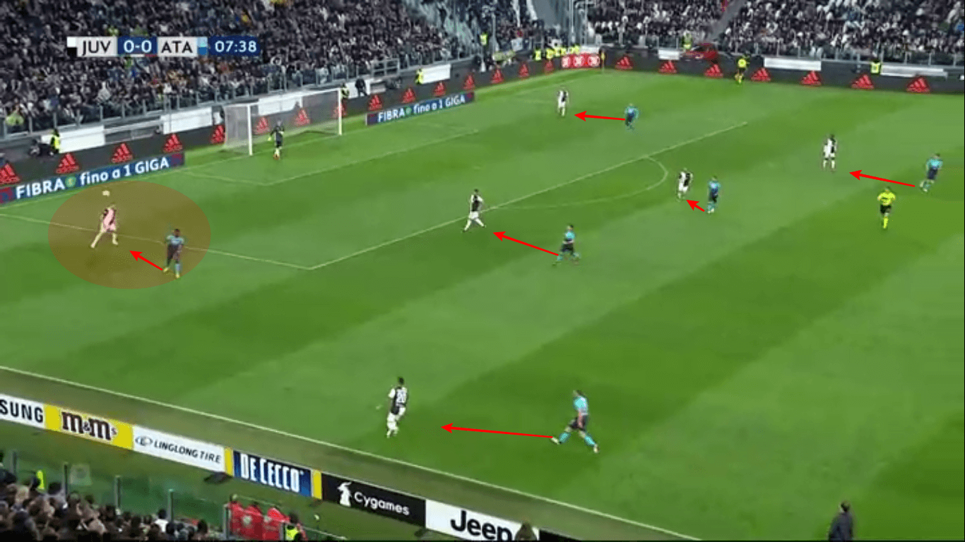 Serie A 2018/19 Tactical Analysis: Juventus vs Atalanta Statistics