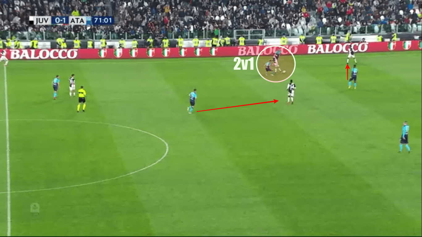 Serie A 2018/19 Tactical Analysis: Juventus vs Atalanta