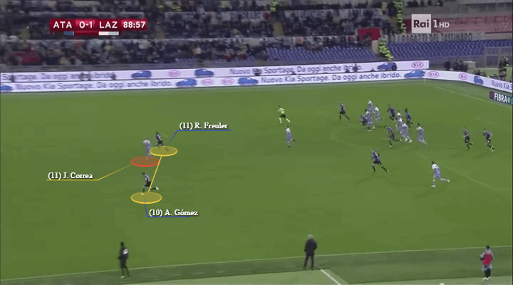 Coppa Italia 2018/19 Tactical Analysis: Atalanta vs Lazio