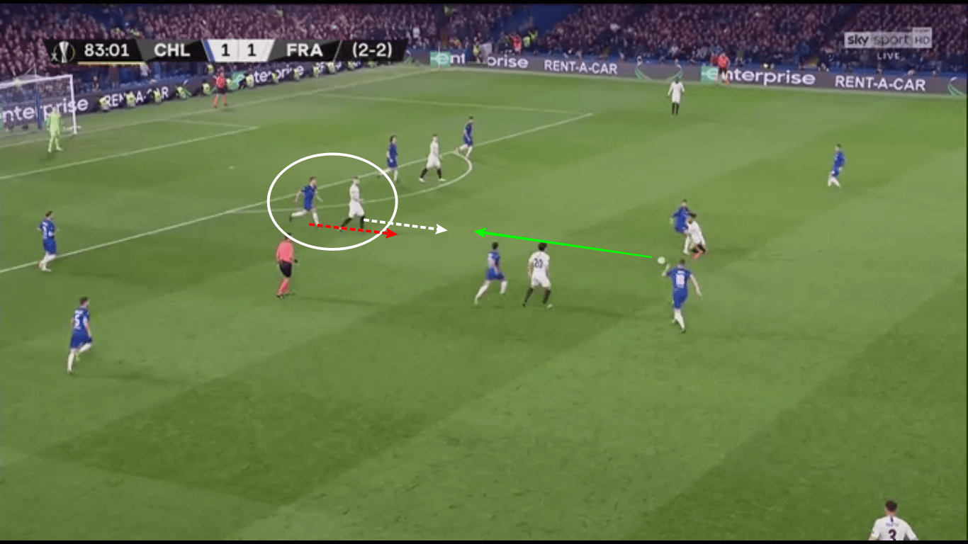 Europa League 2018/19 Tactical Analysis: Chelsea vs Eintracht Frankfurt