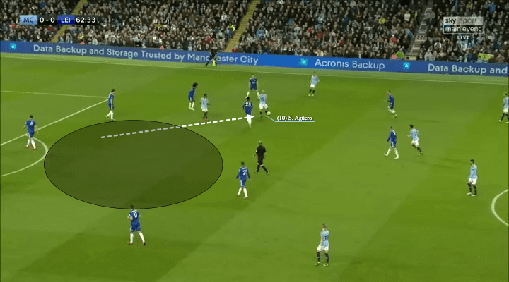 manchester city leicester premier league tactical analysis