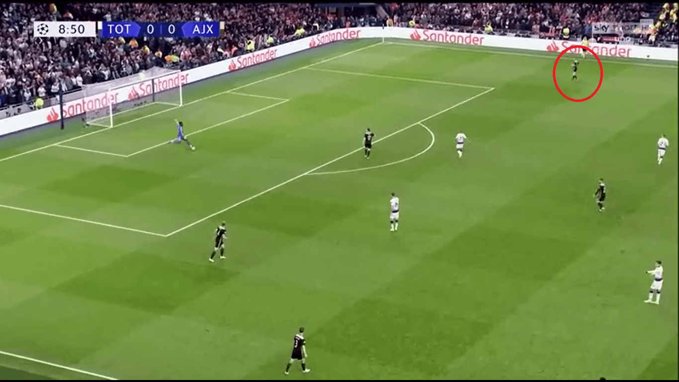 UEFA Champions League 2018/19: Tottenham vs Ajax tactical analysis analysis