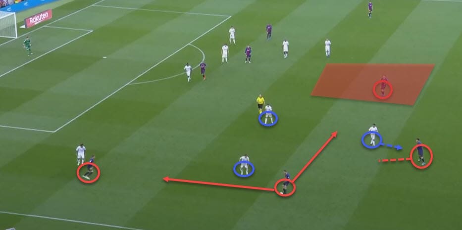 La Liga 2018/19 Tactical Analysis Statistics: Barcelona vs Getafe