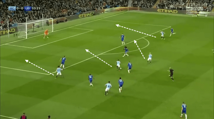 manchester city leicester premier league tactical analysis