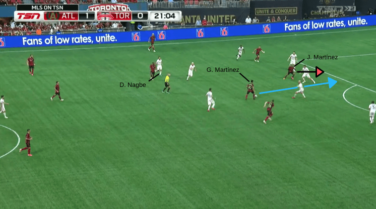 Tactical Analysis Atlanta United Toronto FC MLS StatisticsTactical Analysis Atlanta United Toronto FC MLS Statistics