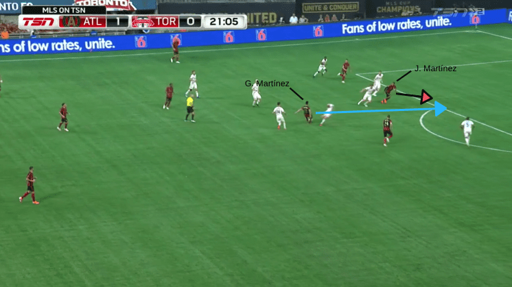 Tactical Analysis Atlanta United Toronto FC MLS Statistics