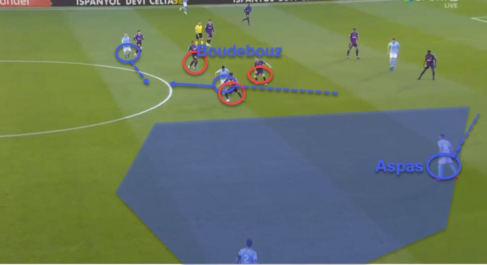 La Liga 2018/19 Tactical Analysis Statistics: Celta Vigo vs Barcelona