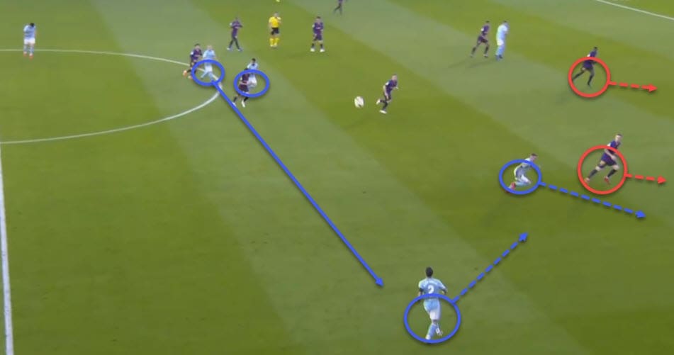 La Liga 2018/19 Tactical Analysis Statistics: Celta Vigo vs Barcelona