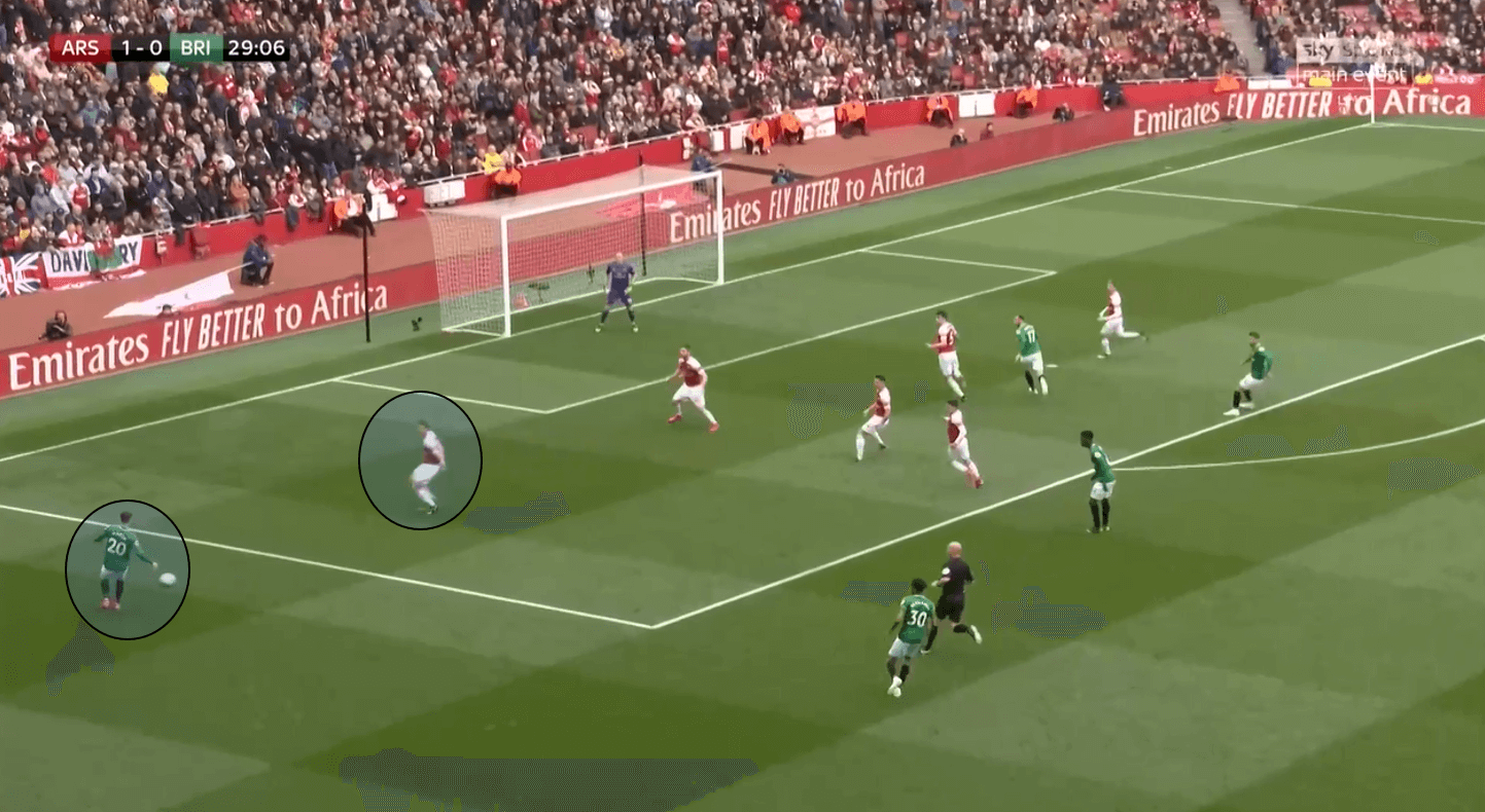 Arsenal Brighton Premier League Tactical Analysis Statistics