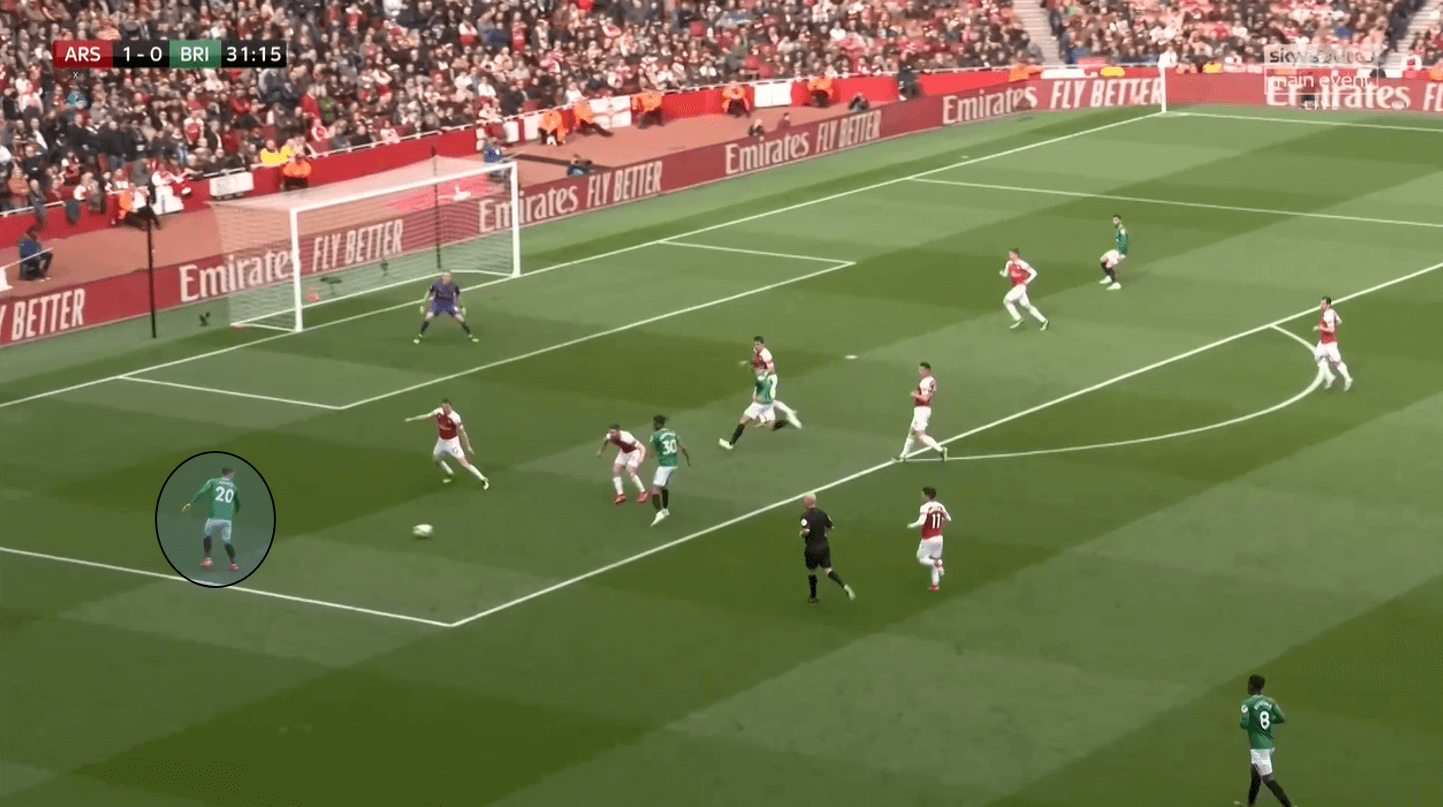 Arsenal Brighton Premier League Tactical Analysis Statistics