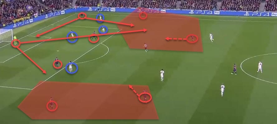 Champions League Tactical Analysis Preview Statistics: Barcelona vs Liverpool