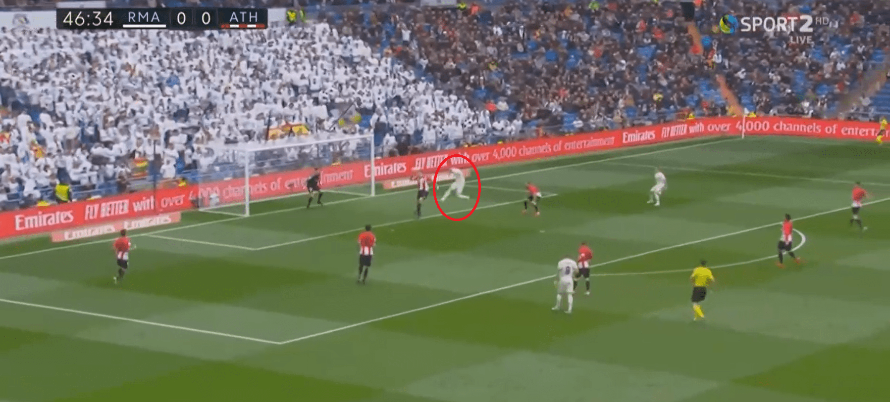 Karim Benzema Tactical Analysis Real Madrid