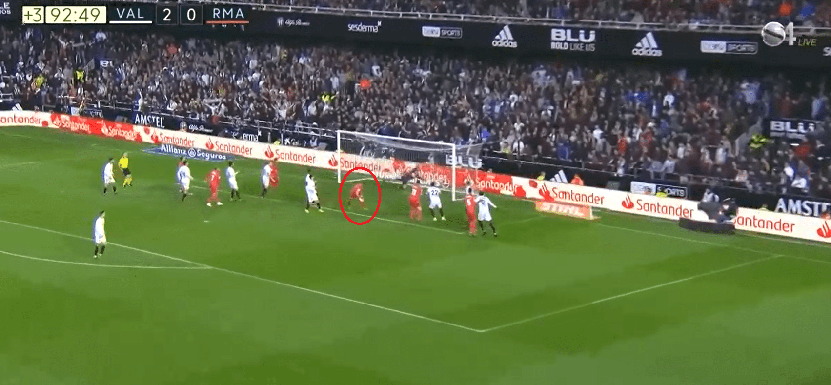 Karim Benzema Tactical Analysis Real Madrid