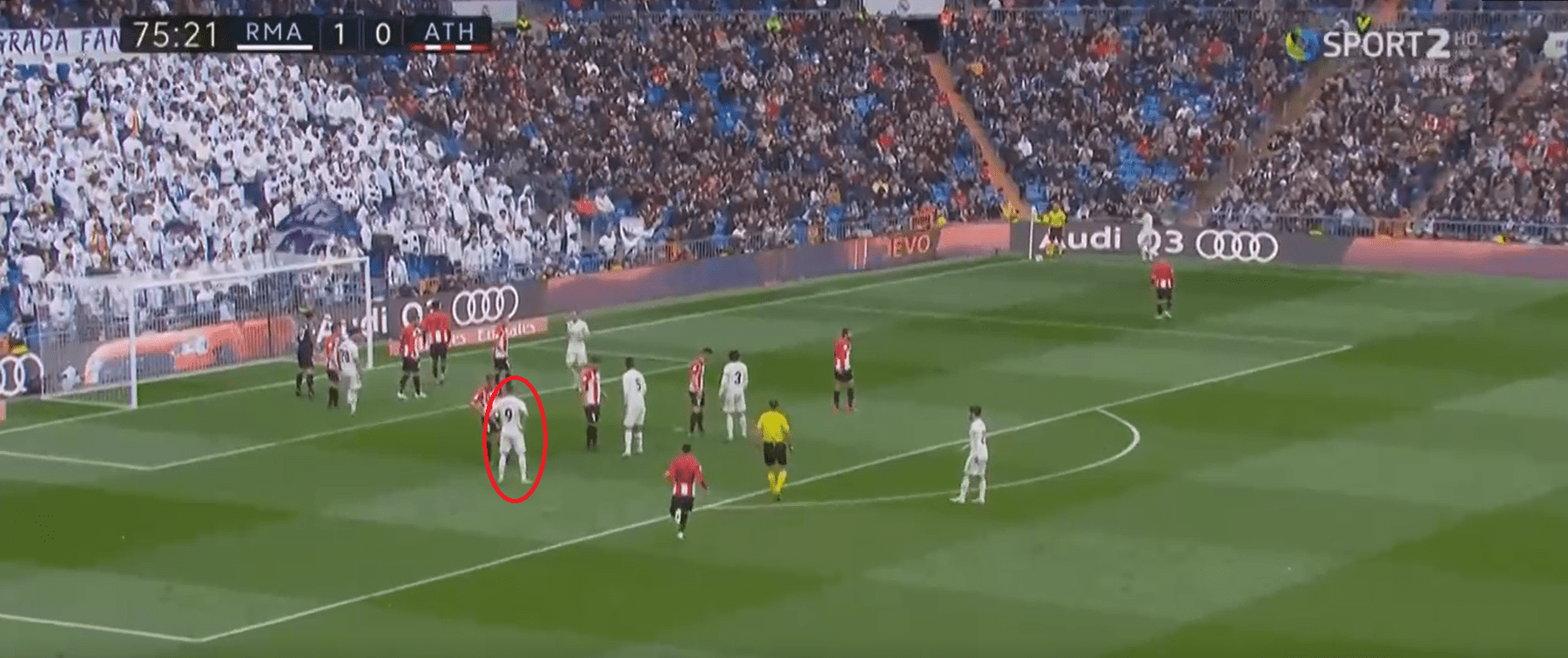 Karim Benzema Tactical Analysis Real Madrid