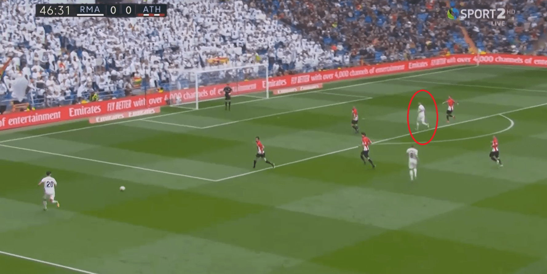 Karim Benzema Tactical Analysis Real Madrid