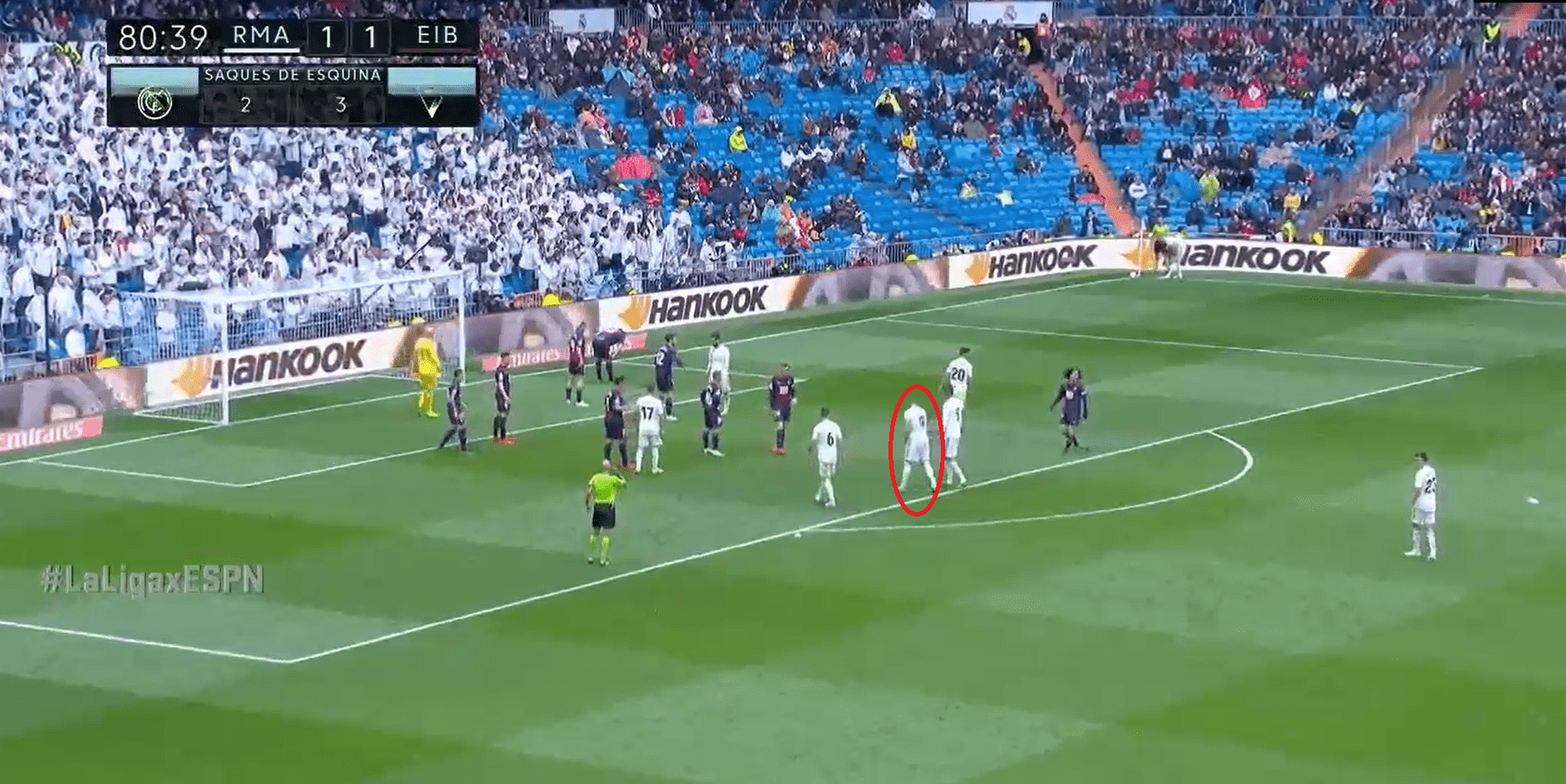 Karim Benzema Tactical Analysis Real Madrid