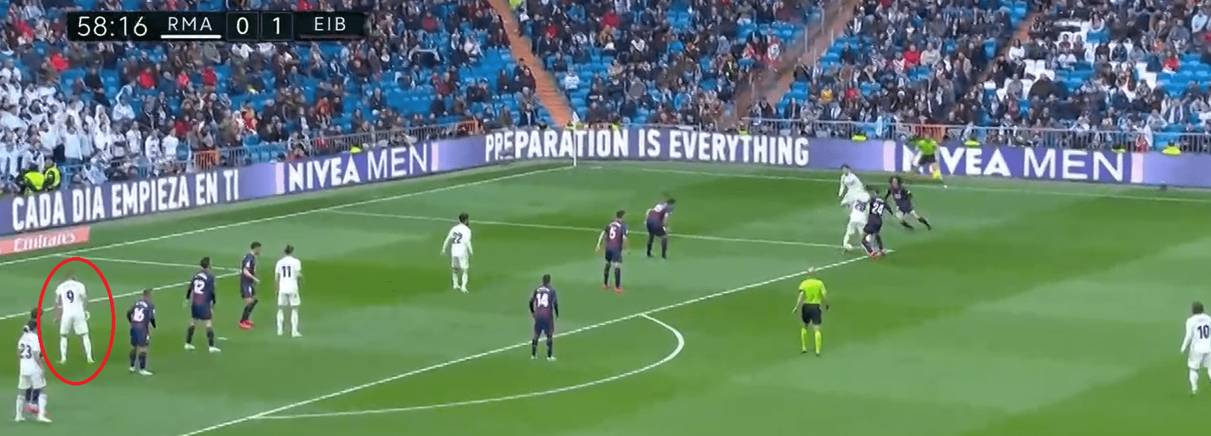 Karim Benzema Tactical Analysis Real Madrid