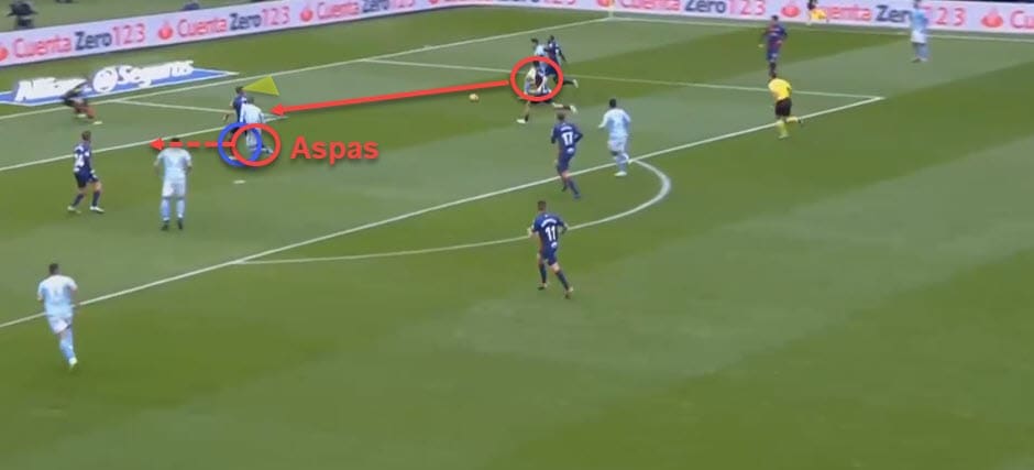 La Liga 2018/19 Tactical Analysis Statistics: Iago Aspas at Celta Vigo