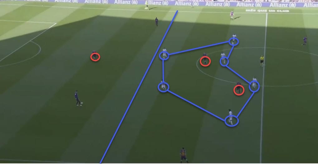 La Liga 2018/19 Tactical Analysis Statistics: Barcelona vs Getafe