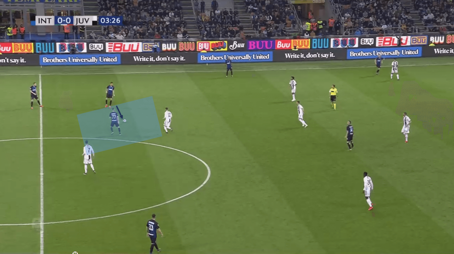 Serie A 2018/19: Inter vs Juventus Tactical Analysis Statistics