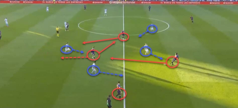 La Liga 2018/19 Tactical Analysis Statistics: Celta Vigo vs Barcelona