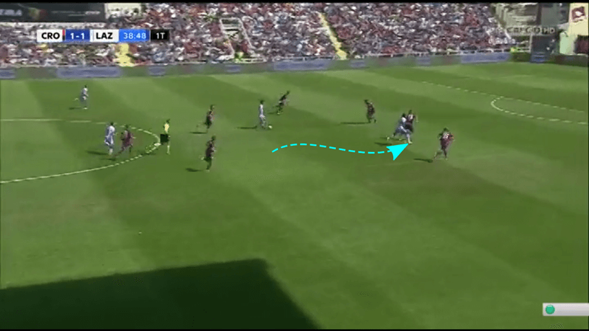 Coppa Italia 2018/19: Lazio vs Atalanta Tactical Preview Tactical Analysis